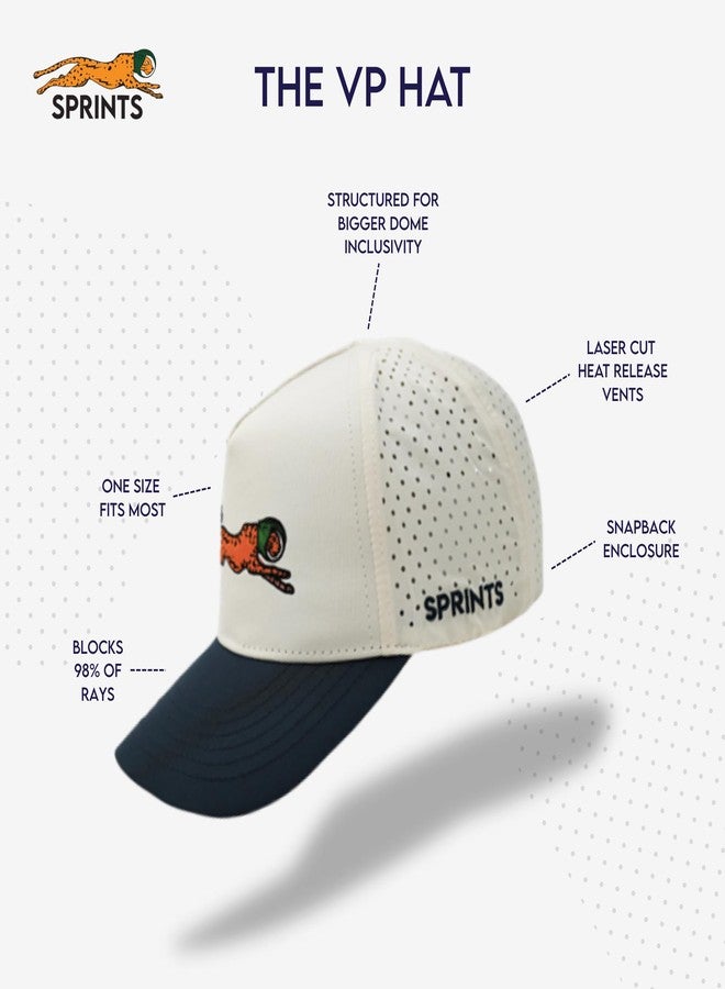Sprints قبعة سبرينتس الرياضية ذات التصميم الهيكلي | قبعة رياضية خفيفة الوزن وسريعة الجفاف، مقاس واحد، للجنسين (أرخص من قبعة ثيرابي رن كلوب) - Image 5